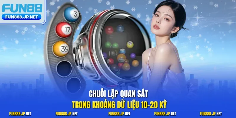 Chuỗi lặp quan sát trong khoảng dữ liệu 10–20 kỳ 