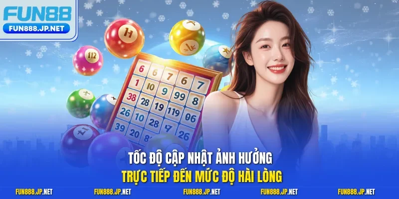 Tốc độ cập nhật ảnh hưởng trực tiếp đến mức độ hài lòng
